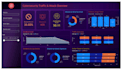 do data analysis, statistical modeling, and create interactive dashboards