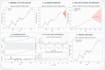 provide statistical and quantitative data analysis and modeling