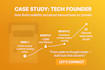do linkedin marketing, branding and optimized content creation