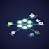 create and integrate restful apis using nodejs and express