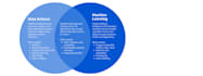 deliver accurate machine learning models and analyze data