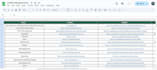 generate targeted b2b leads
