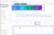fixed wordpress issues, fix wordpress bug, fix wordpress errors, woocommerce fix
