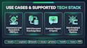 build custom autonomous ai agents and multi agent workflows
