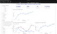 smart project data warehouse using excel and power bi