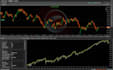 make a profitable trading ready cbot on ctrader