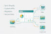 integrate odoo with third party apis and external systems