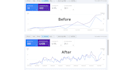 do monthly website off page seo with podcast backlinks