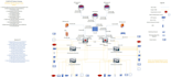 configure troubleshoot security fortigate fortinet firewall