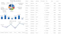 handle compensation and incentive plans in excel