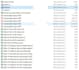 do quantitative data analysis spss, excel and eviews with interpretation