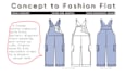 convert your concept to fashion flats