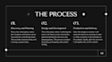 build a professional website with a booking calendar