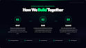 build a fast react website for your business or startup