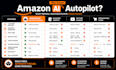 create ai based autopilot amazon affiliate website