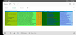create a professional excel data entry sheet