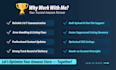 fix amazon variation listing, parent child and flat file errors