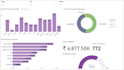 build a data visualization dashboard in tableau or power bi