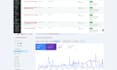 do on page and technical SEO, website audit, google search console fixing
