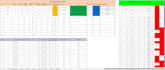 do accurate data entry, excel formatting, and report preparation