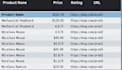 do web scraping, data scraping, from any website and API