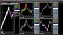 build algorithmic trading bot for ninjatrader, quantconnect, quantower