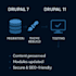 update your old drupal 7 site to drupal 11