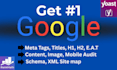 do complete on page SEO for wordpress website