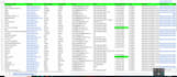 do fast data entry, lead generation, web scrapping