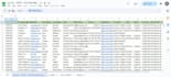 provide linkedin b2b lead generation verified email