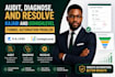 audit, and resolve kajabi, gohighlevel funnel automation problem