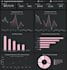 create dashboards in looker studio