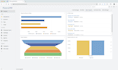 espocrm implementation and realtime reporting