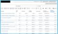setup meta ads with the advanced andromeda update