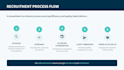 source and recruit top tech talent for your company