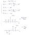 assist signal and system, digital signal processing
