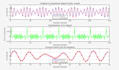 do matlab and simulink simulation