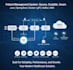 do restful apis, microservices, spring security using java, spring boot and go