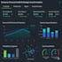 do data analytics, visualization, dashboard as data analyst