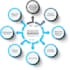do medical billing, coding, credentialing as medical biller