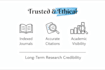 increase google scholar citations, h index and backdated citations professional