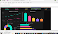 create an automated business management dashboard in excel