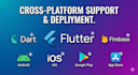 fix flutter bugs, reskin UI, and optimize app performance