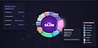 create data visualizations and dashboards using d3 js
