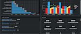 build professional oracle apex dashboards and reports