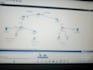 configure vlans and optimize your small business network