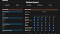 design custom notion template, dashboard, pages, and consultation