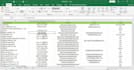 do data entry work