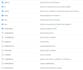 design and develop enterprise grade r shiny dashboards and data applications