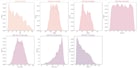 do data analysis and visualization with python, r, excel, sql